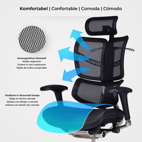 Norfolk Ergonomische bureaustoel